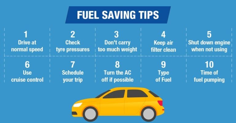 Fast Fuel-Saving