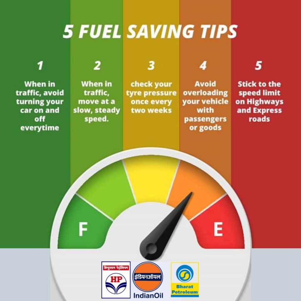 11 Fuel-Saving Habits Every Driver Should Build